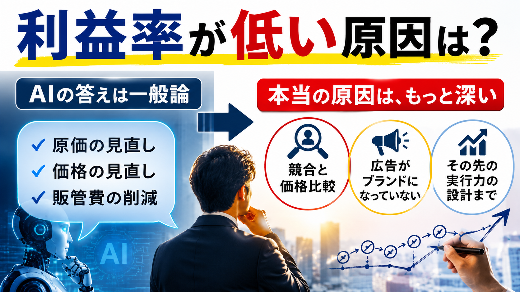 「利益率が低い原因は?」とAIに聞いても、答えが出ない理由