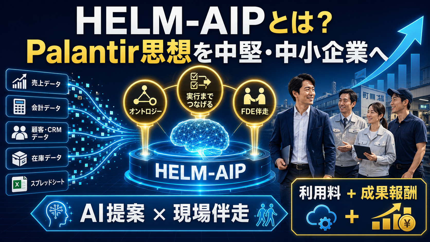 HELM-AIPは、Palantirとそのモデルを、日本の中小企業向けにどう再現したか【後編】